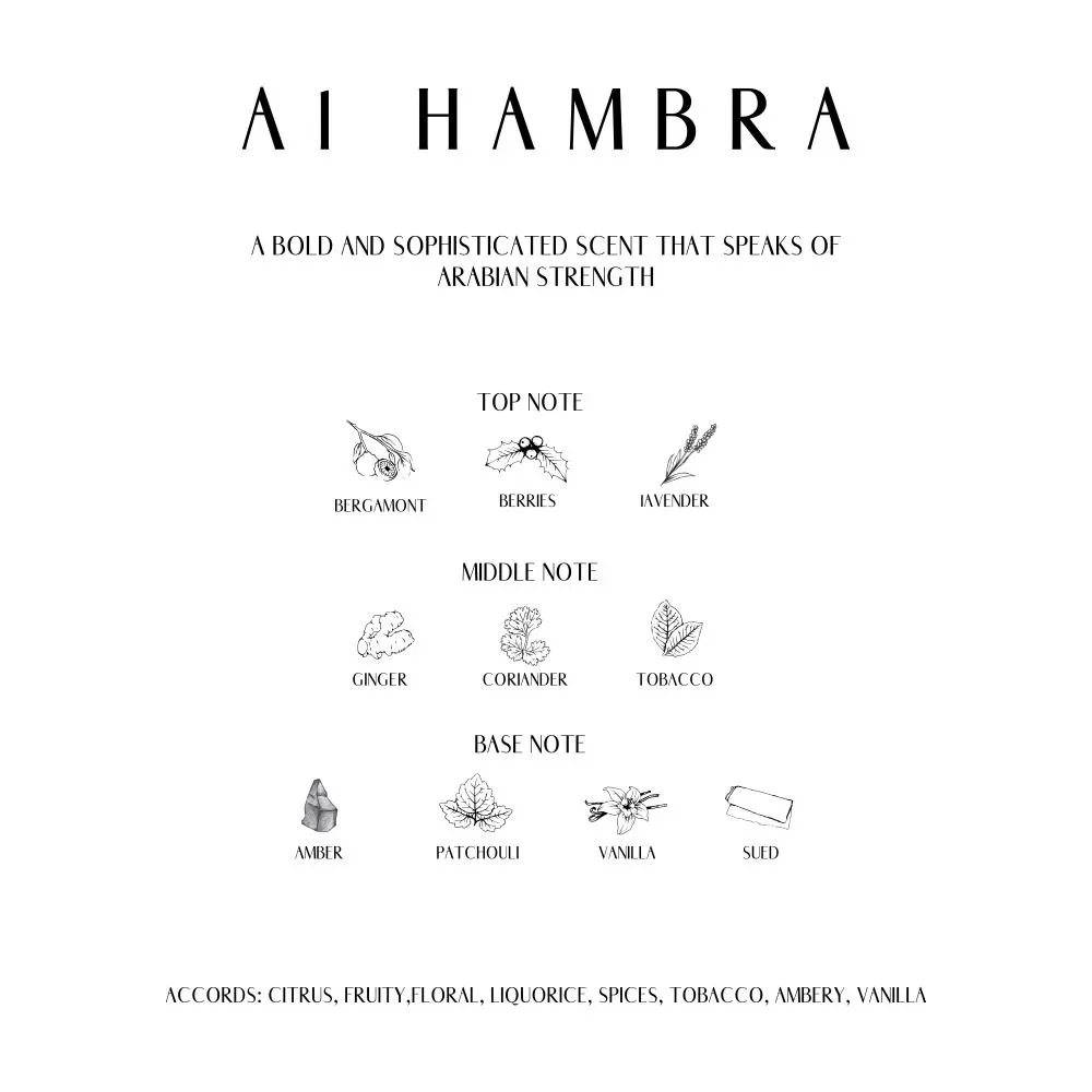 Al Hambra Perfume - Image 4
