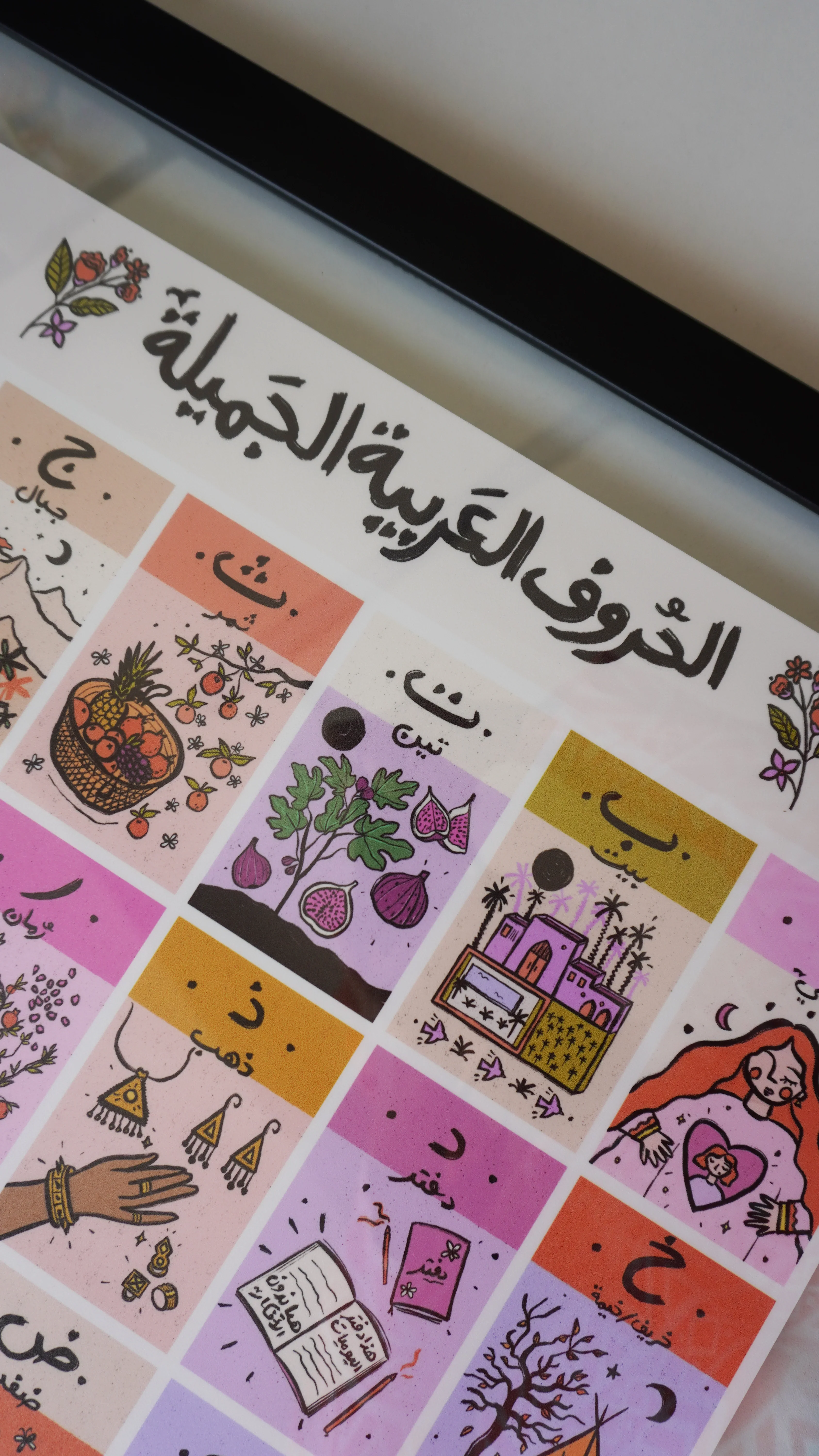 Arabic Letters Poster - Image 4