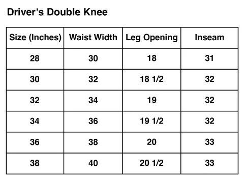 Driver's Double Knee Pants - Image 6