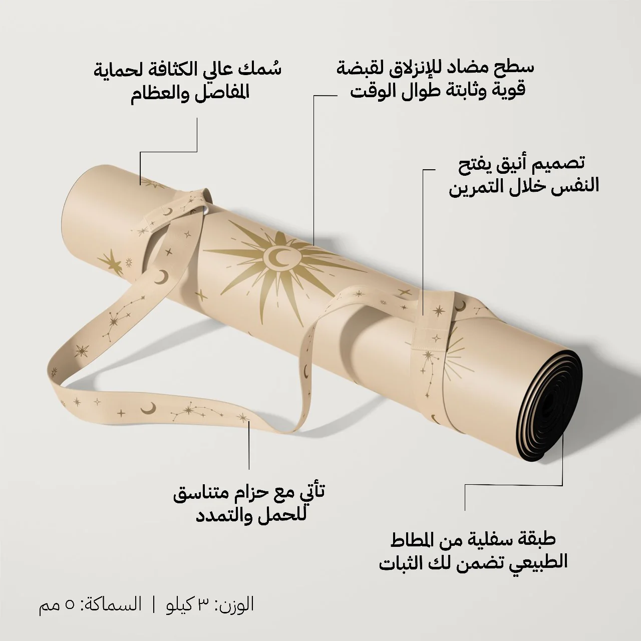 Sama Alkhair Yoga Mat | 5mm - Image 2